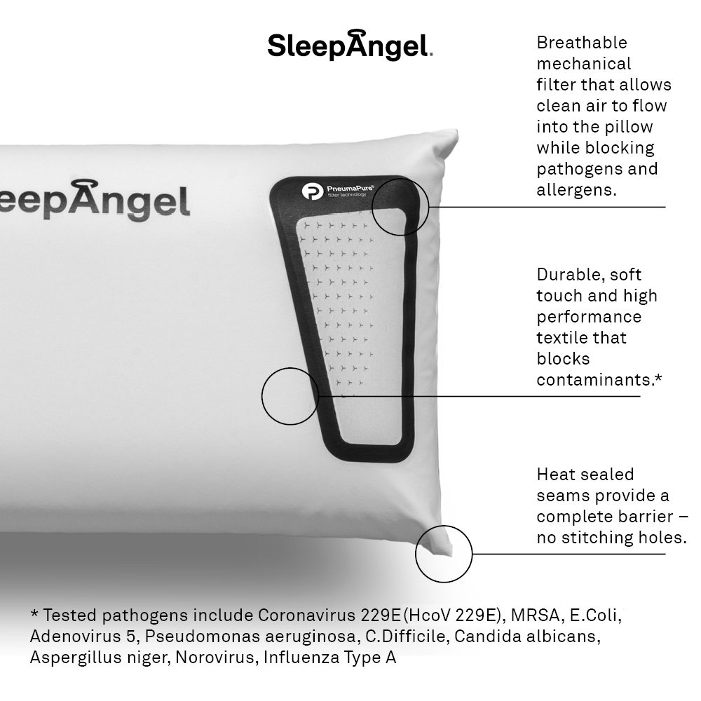 Technology SleepAngel Global